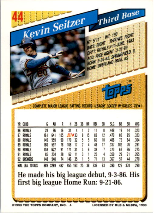 1993 Topps #44 Kevin Seitzer back image