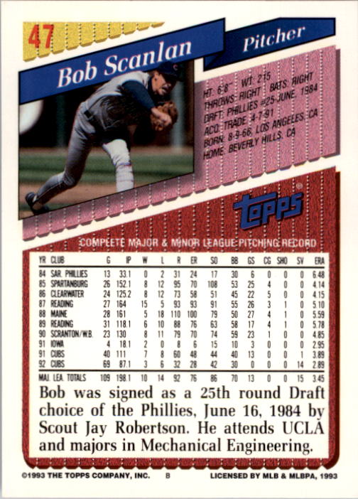1993 Topps #47 Bob Scanlan back image