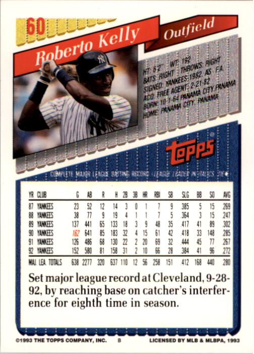 1993 Topps #60 Roberto Kelly back image