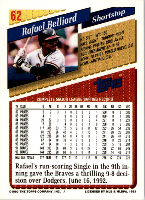 1993 Topps #62 Rafael Belliard back image