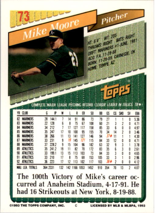 1993 Topps #73 Mike Moore back image