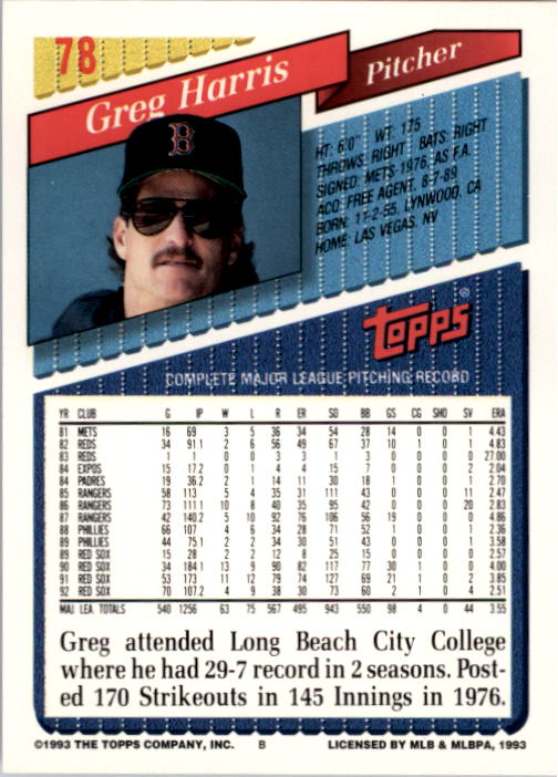 1993 Topps #78 Greg W. Harris back image