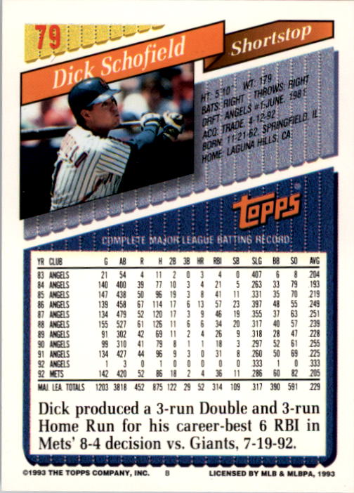 1993 Topps #79 Dick Schofield back image
