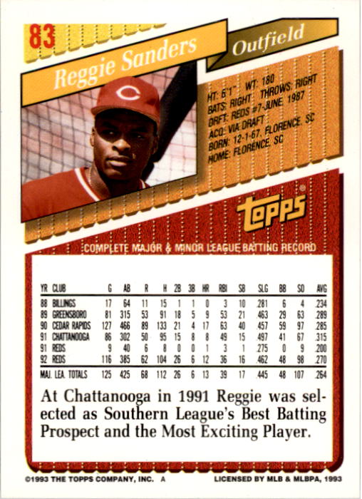 1993 Topps #83 Reggie Sanders back image