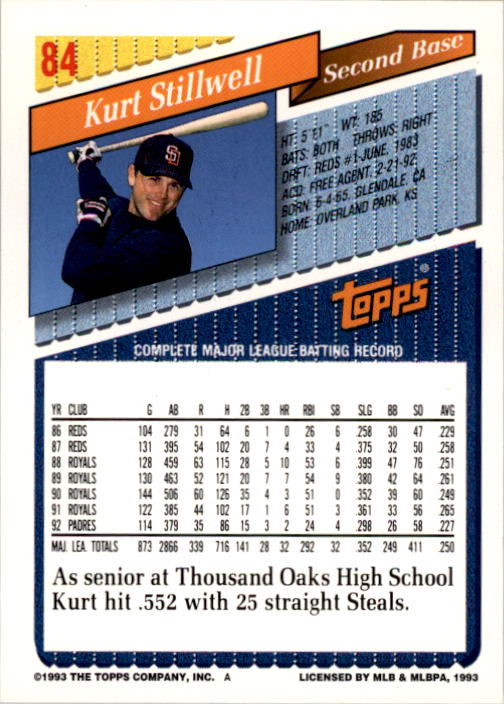 1993 Topps #84 Kurt Stillwell back image