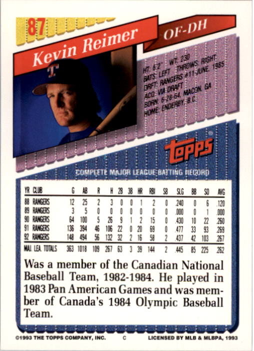 1993 Topps #87 Kevin Reimer back image