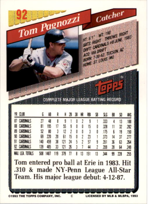 1993 Topps #92 Tom Pagnozzi back image