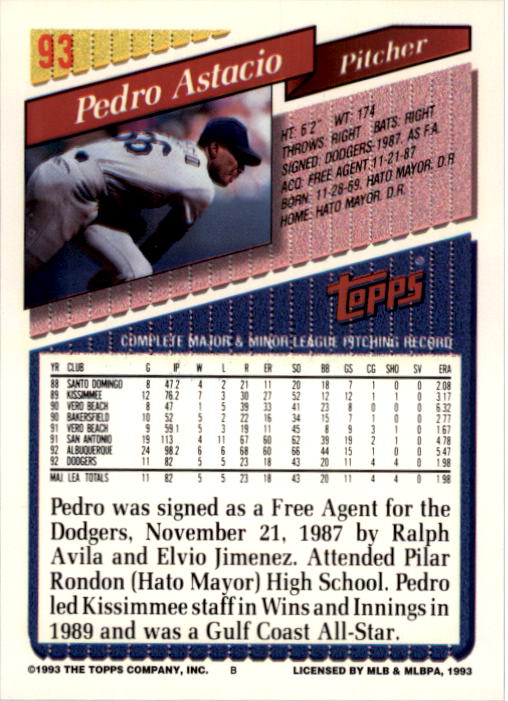 1993 Topps #93 Pedro Astacio back image