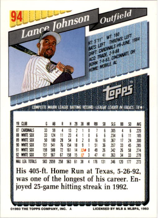 1993 Topps #94 Lance Johnson back image