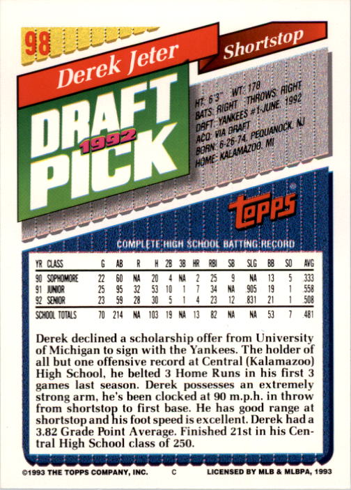 1993 Topps #98 Derek Jeter RC back image