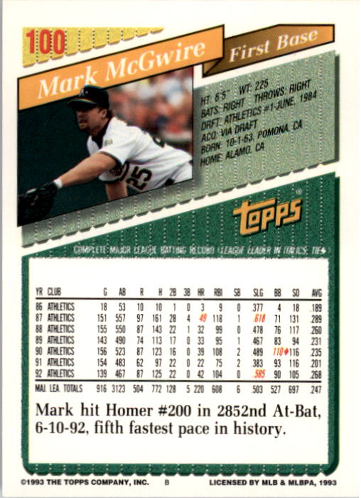 1993 Topps #100 Mark McGwire back image