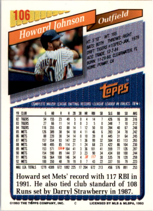 1993 Topps #106 Howard Johnson back image
