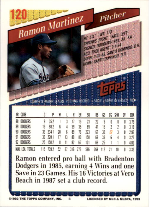 1993 Topps #120 Ramon Martinez back image
