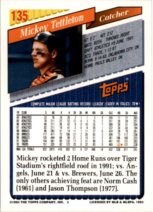 1993 Topps #135 Mickey Tettleton back image