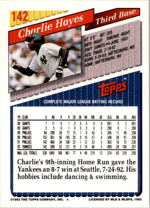 1993 Topps #142 Charlie Hayes back image