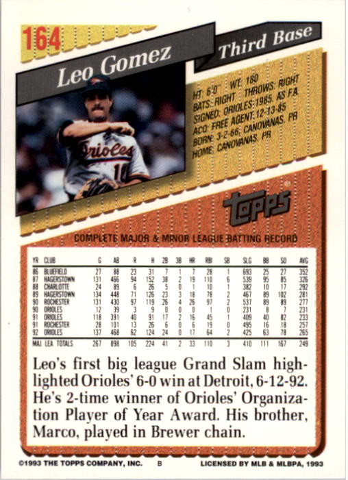 1993 Topps #164 Leo Gomez back image