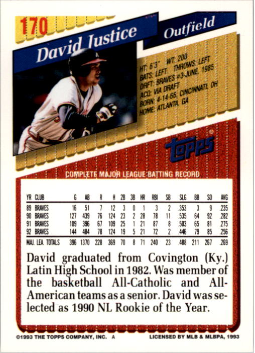 1993 Topps #170 David Justice back image