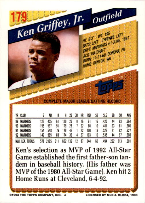 1993 Topps #179 Ken Griffey Jr. back image