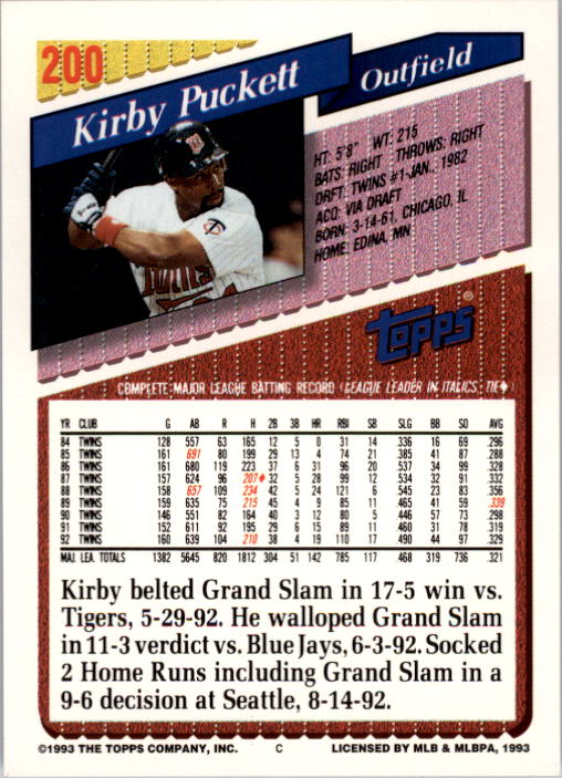 1993 Topps #200 Kirby Puckett back image