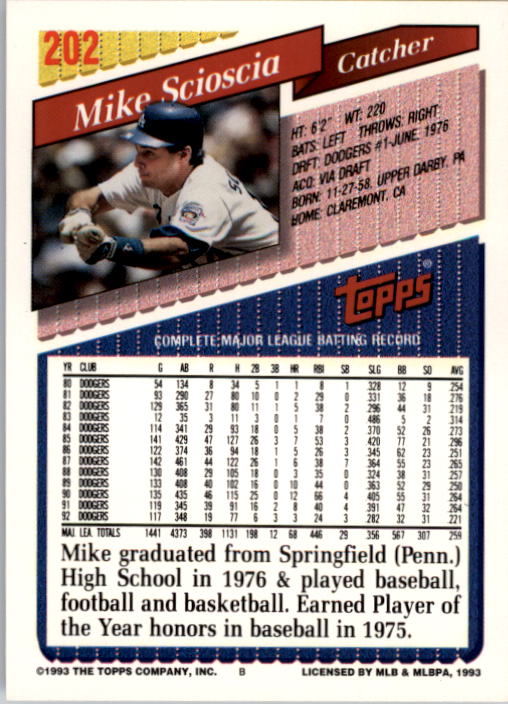 1993 Topps #202 Mike Scioscia back image