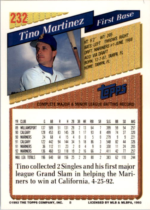 1993 Topps #232 Tino Martinez back image