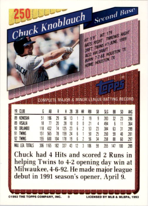1993 Topps #250 Chuck Knoblauch back image