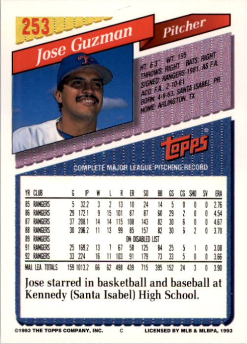 A6983- 1993 Topps Baseball Cards 201-300 +RARE VER -You Pick- 15+ FREE US SHIP - Picture 101 of 191