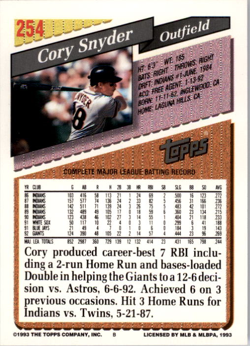 A6983- 1993 Topps Baseball Cards 201-300 +RARE VER -You Pick- 15+ FREE US SHIP - Picture 103 of 191