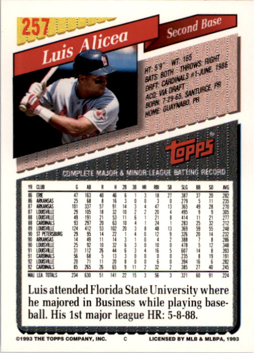 A6983- 1993 Topps Baseball Cards 201-300 +RARE VER -You Pick- 15+ FREE US SHIP - Picture 109 of 191