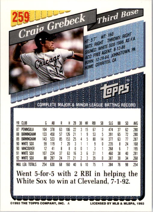 A6983- 1993 Topps Baseball Cards 201-300 +RARE VER -You Pick- 15+ FREE US SHIP - Picture 113 of 191