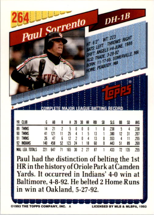 1993 Topps #264 Paul Sorrento back image