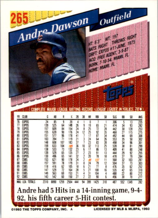 1993 Topps #265 Andre Dawson back image