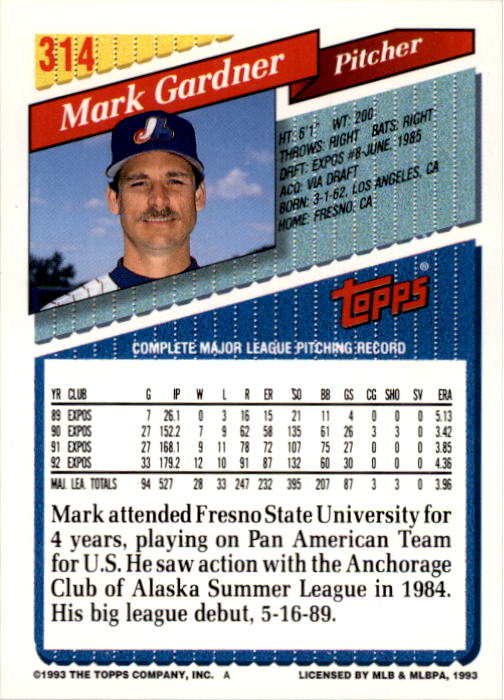 1993 Topps #314 Mark Gardner back image