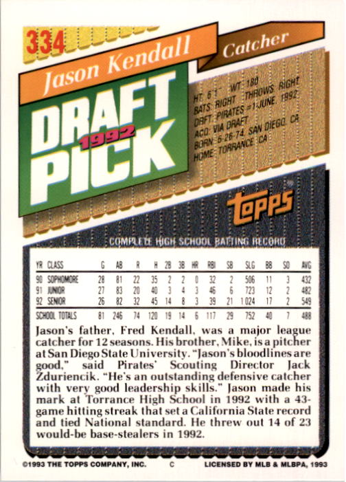 1993 Topps #334 Jason Kendall RC back image