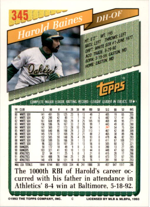 1993 Topps #345 Harold Baines back image