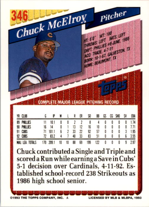1993 Topps #346 Chuck McElroy back image