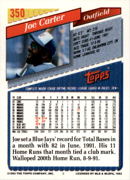 1993 Topps #350 Joe Carter - NM-MT