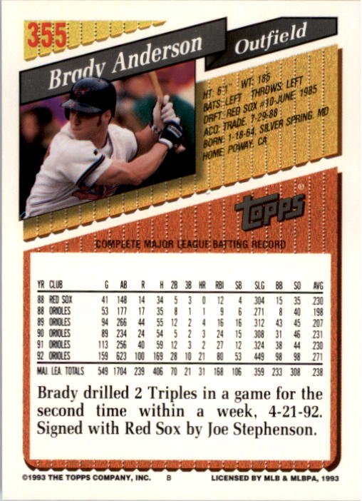 1993 Topps #355 Brady Anderson back image