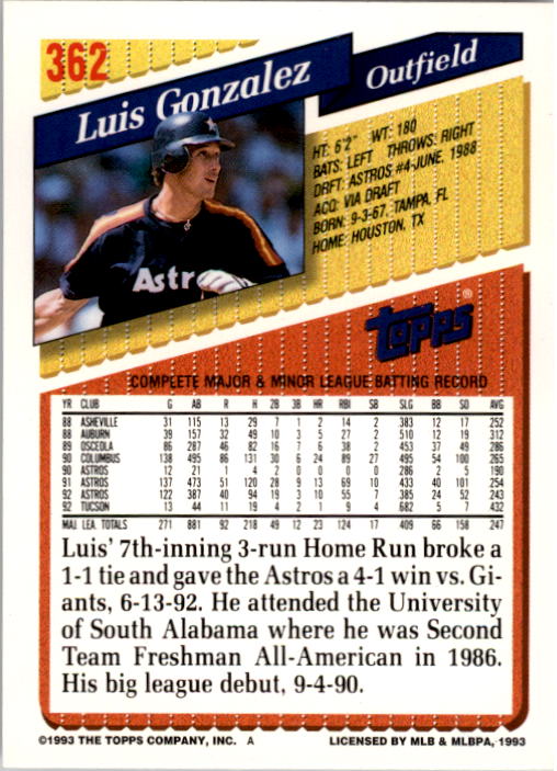 1993 Topps #362 Luis Gonzalez back image
