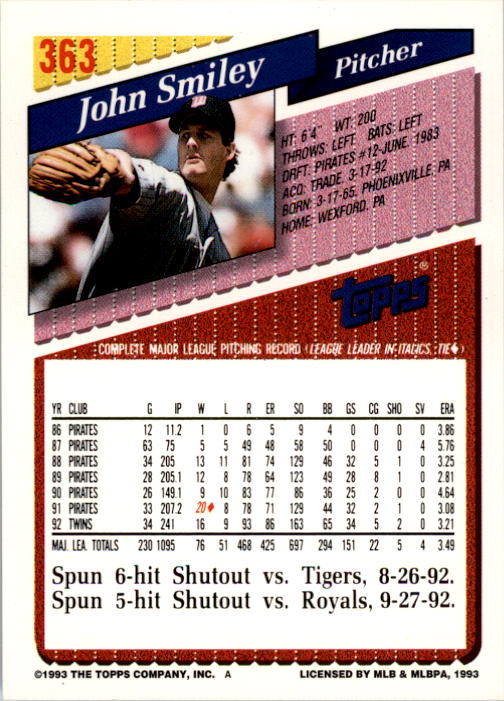 1993 Topps #363 John Smiley back image