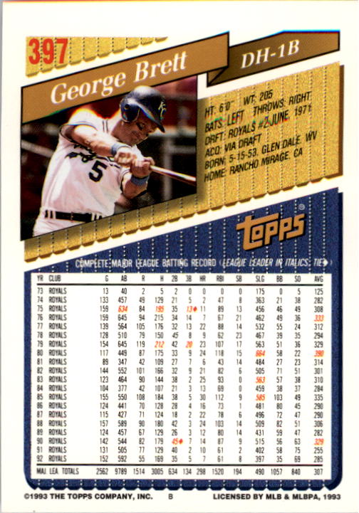 1993 Topps #397 George Brett back image