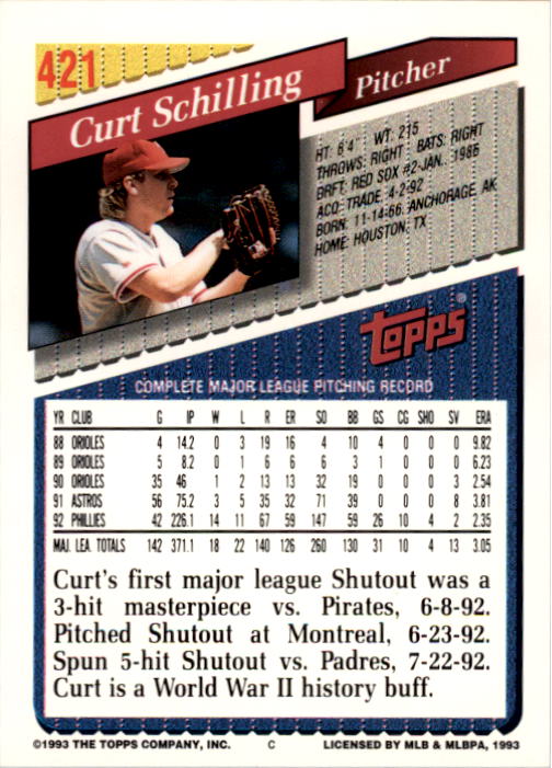 1993 Topps #421 Curt Schilling back image