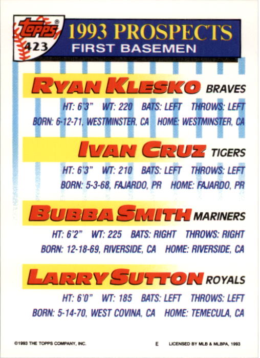 1993 Topps #423 Ryan Klesko/Ivan Cruz/Bubba Smith/Larry Sutton RC back image