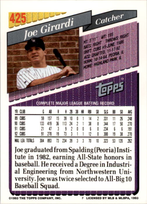 1993 Topps #425 Joe Girardi back image