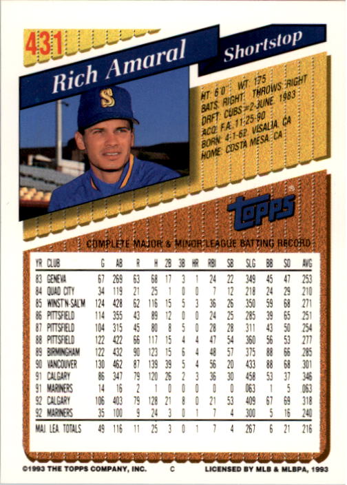 1993 Topps #431 Rich Amaral back image