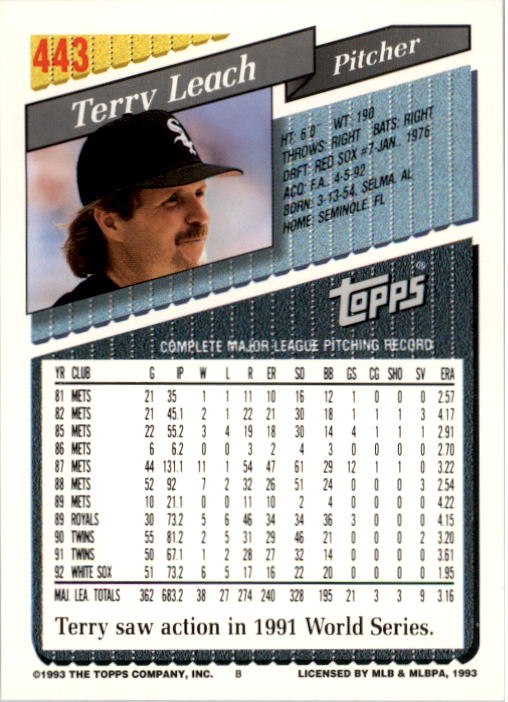 1993 Topps #443 Terry Leach back image
