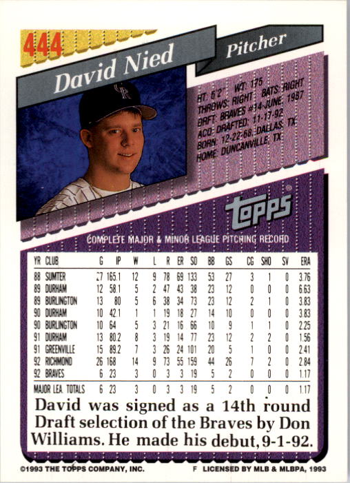 1993 Topps #444 David Nied back image