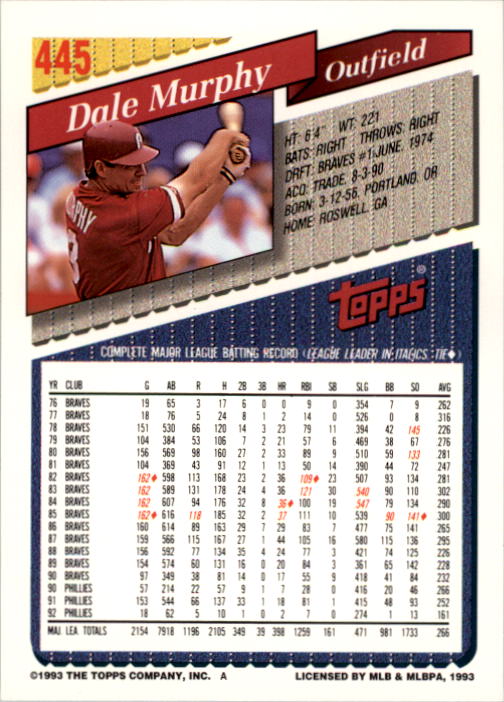 A6983- 1993 Topps Baseball Cards 401-650 +Rookies -You Pick- 15+ FREE US SHIP - Picture 89 of 485