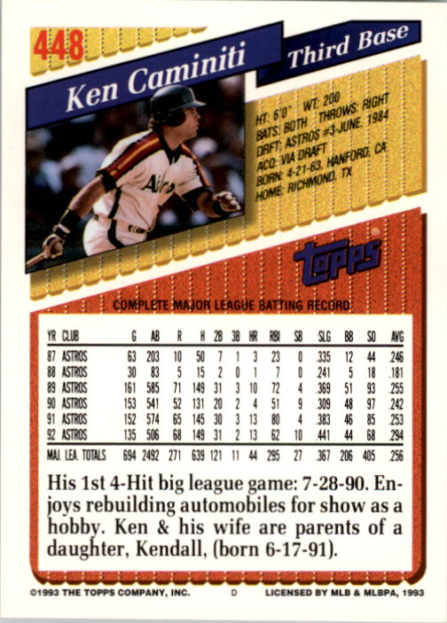 1993 Topps #448 Ken Caminiti back image