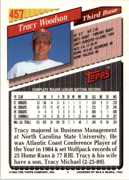 1993 Topps #457 Tracy Woodson back image